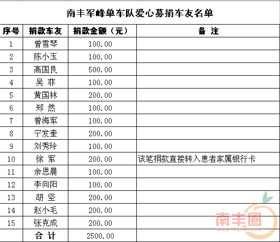 QQ图片20150210114035.png