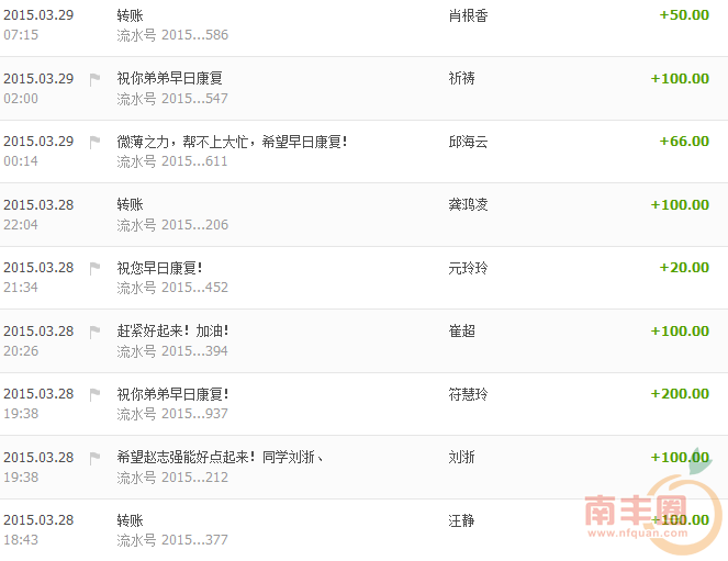 QQ图片20150329114227.png