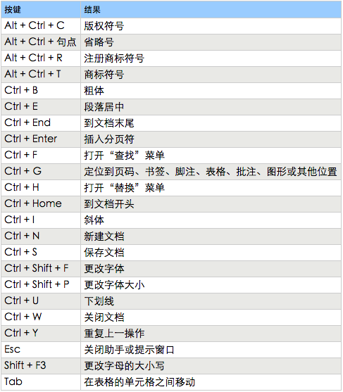 df230ad21cba90f0ab39e8843fac5ecf.png