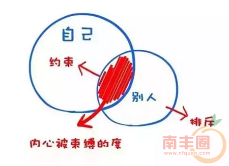 3cc8b7a0067952ee1f95dd609dcd3812.png