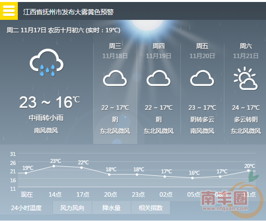 QQ截图20151117104648.png