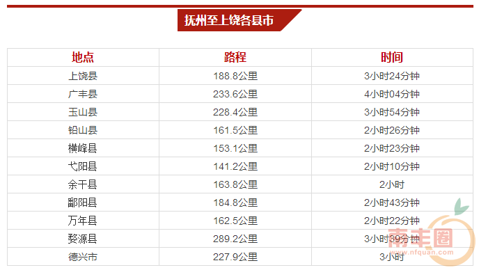 QQ截图20151119093046.png
