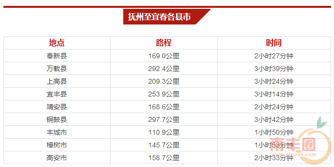 QQ截图20151119093034.png