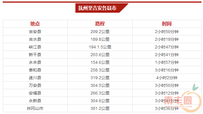 QQ截图20151119093024.png
