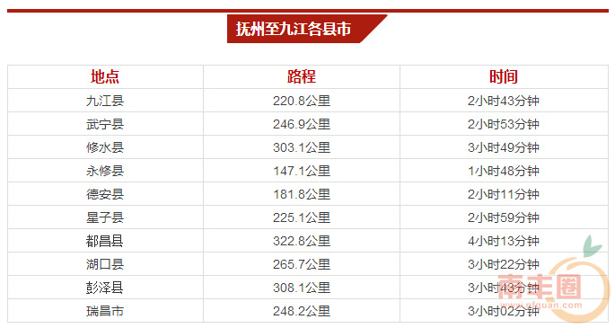 QQ截图20151119092949.png