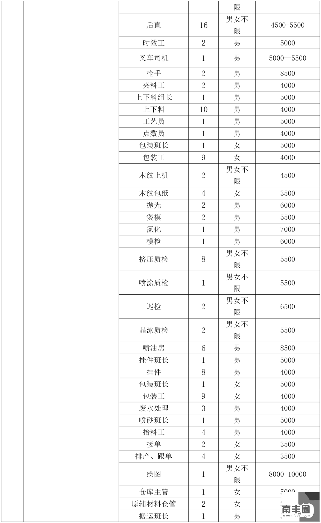 145006grmnc0zyh09yc33h.png